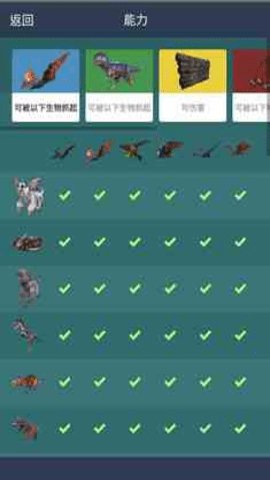 方舟驯服计算器