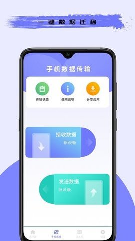 电视家电遥控器盒子
