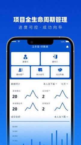 法多星销售端安卓版