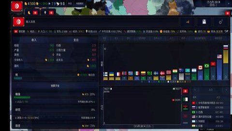 文明时代2非洲版