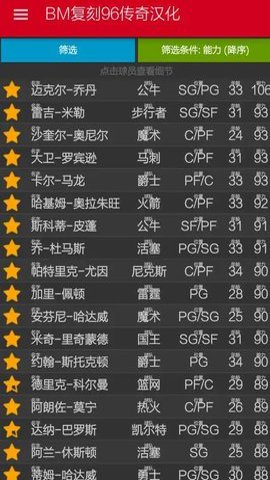 BM复刻96传奇汉化版