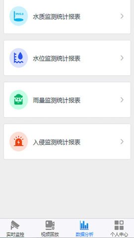 福建水利安卓版