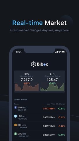 Bibox Global数字交易平台