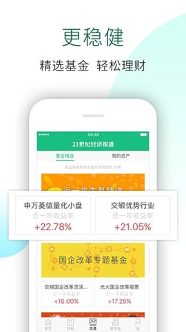 21世纪经济报道