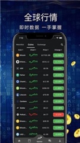 gateio交易平台官网app