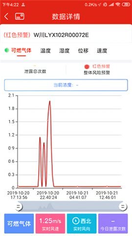 应急监测企业版App