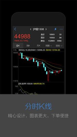 中投期货掌中宝