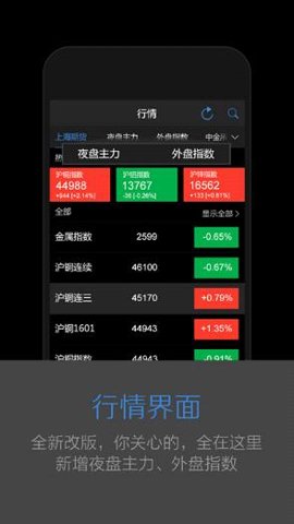 中投期货掌中宝