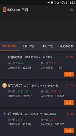 Foundation数字藏品平台