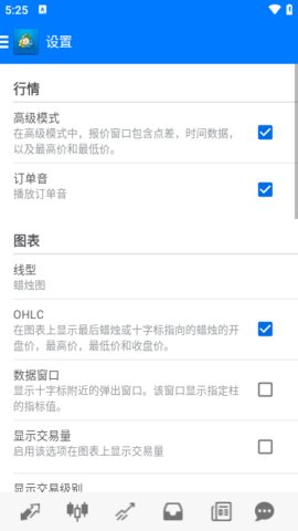 现货黄金mt4交易平台