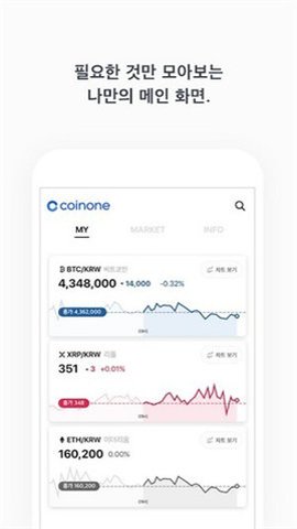Coinone