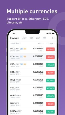 币格BigONE最新版