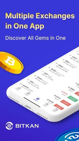 币看BitKan最新版