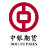 中银期货