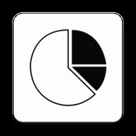 ChartCool 1.1.3 安卓版