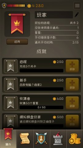 国际象棋国王的冒险