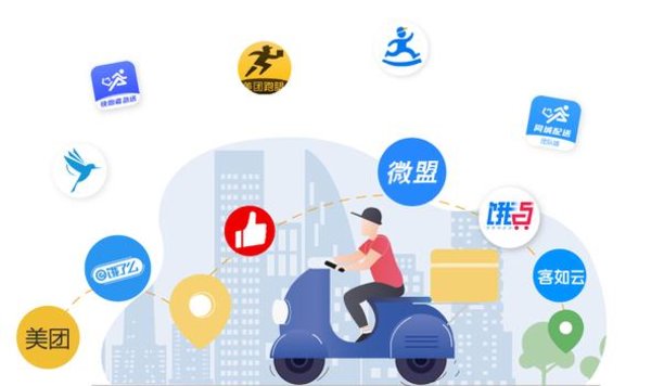 点外卖平台