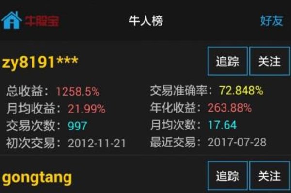 看股票软件