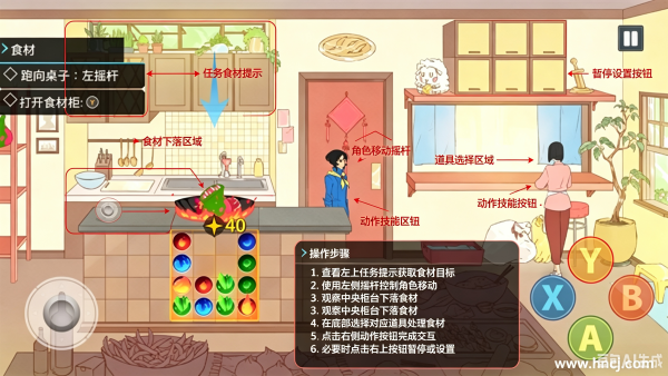战斗厨师旅团完整版