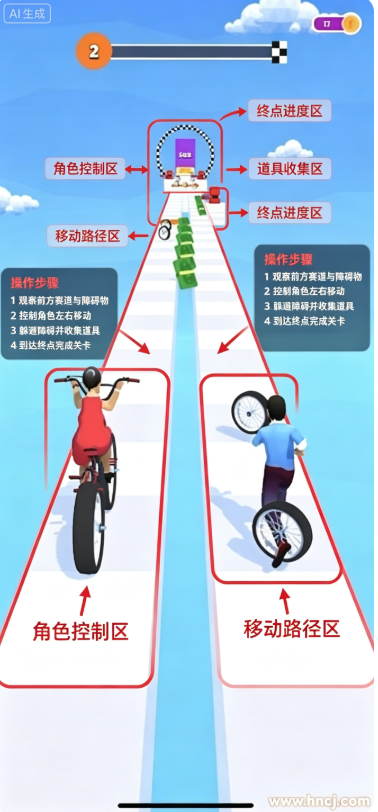 Couples Bike情侣自行车