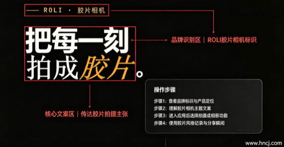 Roli相机app