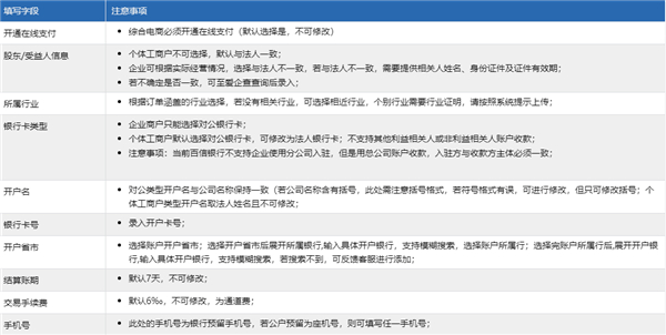 百度优选6