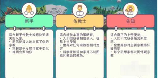 上帝模拟器2