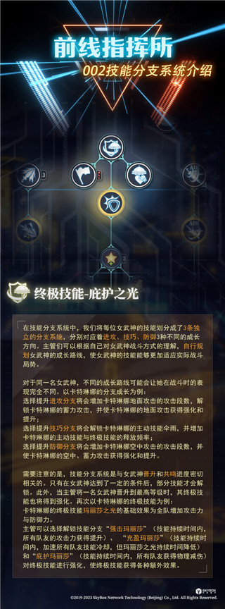 神行少女1