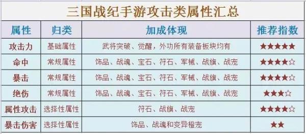 三国战纪街机版1