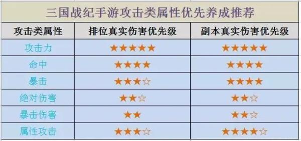 三国战纪街机版2