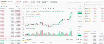 Binance web32