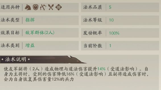 朝歌10