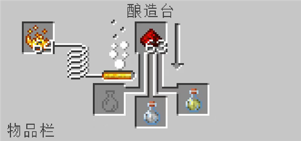 我的世界1.17.0.50基岩版6