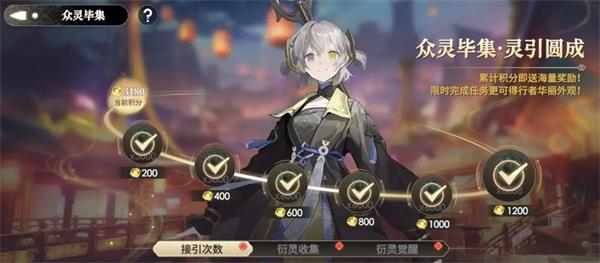 少年西游记25