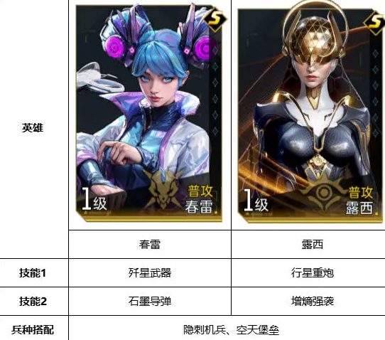 群星纪元1