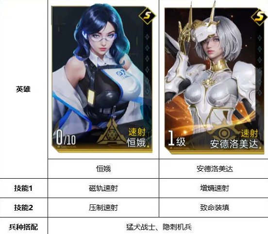 群星纪元2