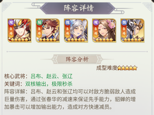 武将无双5