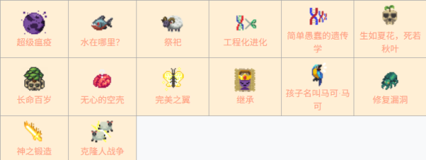 上帝模拟器无限资源版11