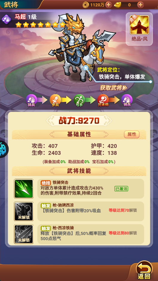 诸世王者4