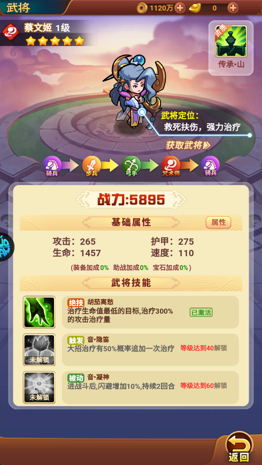 诸世王者6