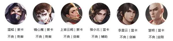 新不良人2