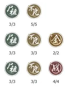 新不良人4