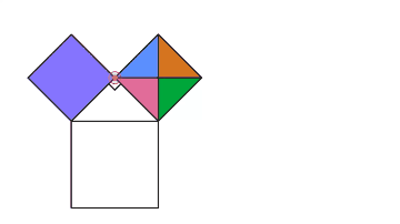 GeoGebra1