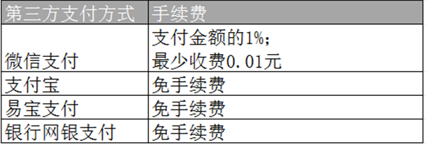 7881游戏交易7