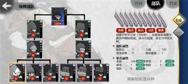 小小五千年3